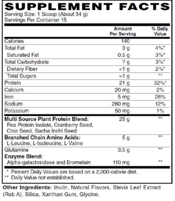 Plant Protein